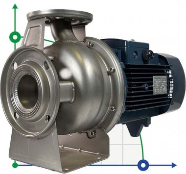 BZ 40-125/2.2, AISI 316L stainless steel liquid fertilizer pump — BTS Engineering