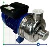 Відцентровий насос BB300/110D, AISI304, 220V/50Hz, 2900 фото 1 — BTS Engineering