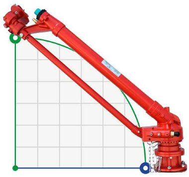 Sprinkler for irrigation Super DUSTJET — BTS Engineering