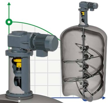 Mieszalnik mieszający serii GREATWALL MIXERS GMR z przekładnią zamontowaną pod kątem prostym o mocy do 1100 kW 1~350 obr./min. — BTS Engineering