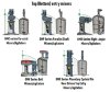 Mieszalnik mieszający serii GREATWALL MIXERS GMR z przekładnią zamontowaną pod kątem prostym o mocy do 1100 kW 1~350 obr./min. фото 3 — BTS Engineering