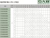 DAB CP-G 80-6850/A/BAQE/30 IE3 насос циркуляционный, 1D5311GFV фото 5 &mdash; BTS Engineering