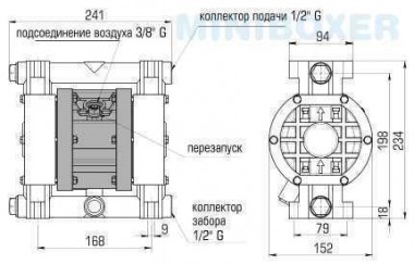 Pompe pneumatique à membrane MINIBOXER AISI 316 IMIN-A-HTTAT-- — BTS Engineering