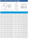 TKHWB 25/115-0.55/2 (3,6/16), 0,55 kW, AISI 304, 2900, Ex bomba horizontal de acero inoxidable фото 2 — BTS Engineering