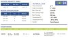 Хімічний відцентровий насос FLUIMAC DRAGON 30 PVDF, 2,2 кВт, 380В, Ex фото 4 — BTS Engineering