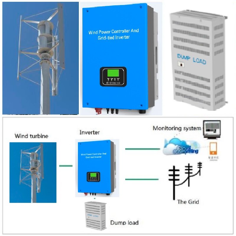 Zestaw pionowej turbiny wiatrowej typu H RX-HV20K 20 kW 380 V, sterownik falownika sieciowego WWGIT 20 kW 380 V фото 1 — BTS Engineering