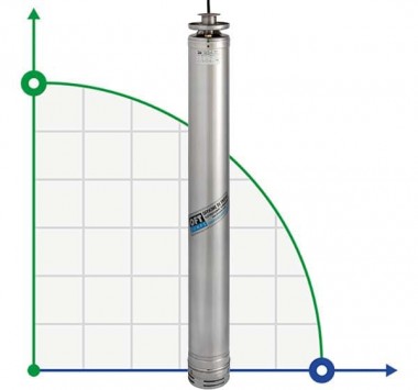 Погружной скважинный насос AD M45-351-6, 380V для AdBlue® — BTS Engineering