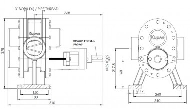Kupar KHP Zahnradpumpe 3 Zoll-C, AISI 316, 5-50 m3 / h für viskose chemische Produkte — BTS Engineering