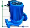 Pompa obiegowa HGR1100-DN50, 220V z mokrym wirnikiem фото 1 — BTS Engineering