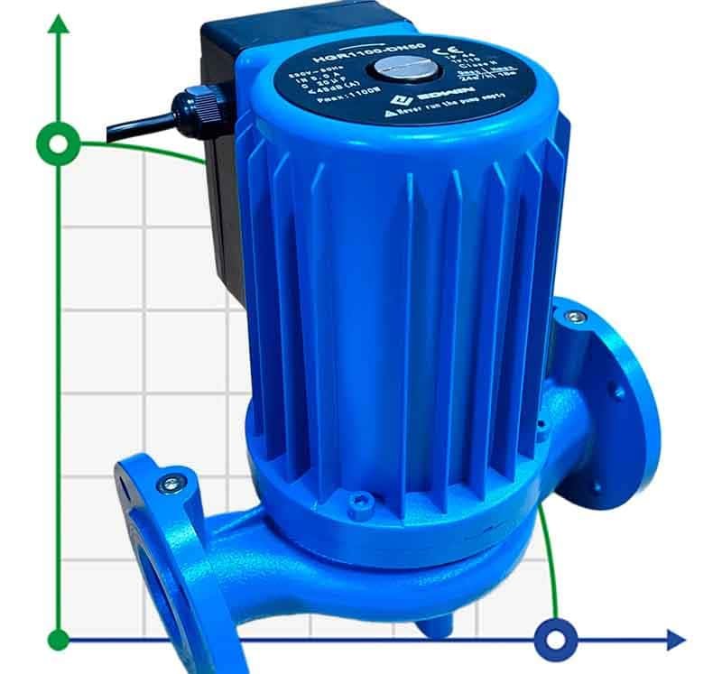 Pompa obiegowa HGR1100-DN50, 220V z mokrym wirnikiem фото 1 — BTS Engineering