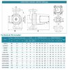 Pompa obiegowa HGR1100-DN50, 220V z mokrym wirnikiem фото 3 — BTS Engineering