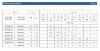 Wasserkreiselpumpe BB300/150D, AISI304, 220V/50Hz, 2900 фото 2 — BTS Engineering