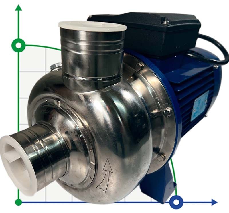 Wasserkreiselpumpe BB300/150D, AISI304, 220V/50Hz, 2900 фото 1 — BTS Engineering