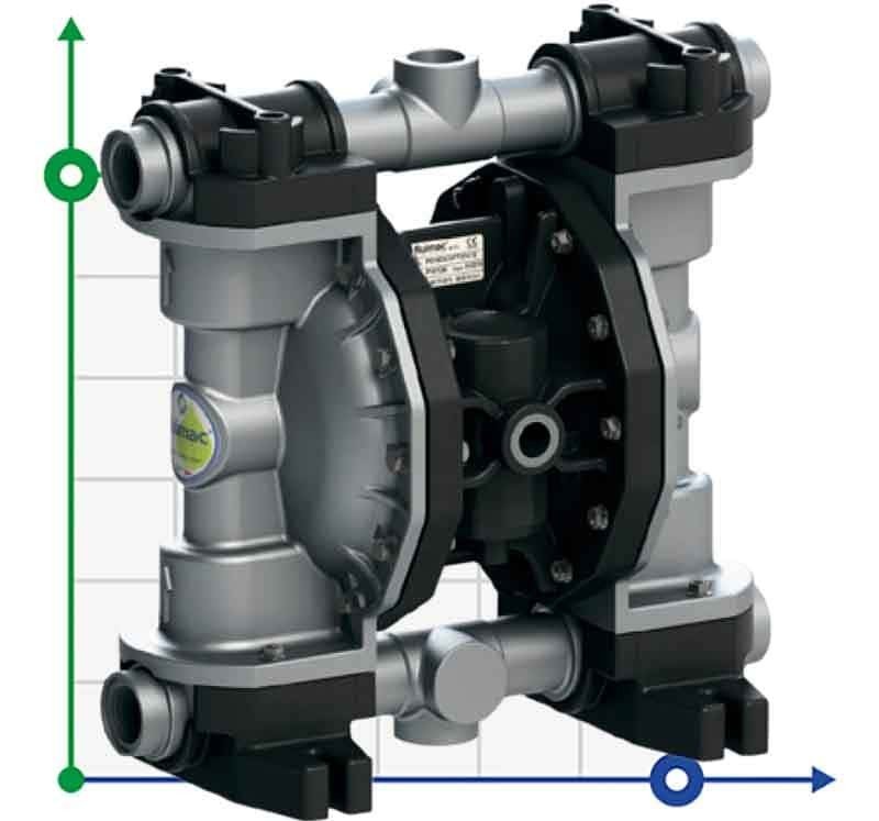 Pneumatic diaphragm pump for paint PHOENIX P160 ALU EPDM, 170 l/min фото 1 — BTS Engineering