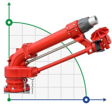 Sprinkler for irrigation Fire JET — BTS Engineering