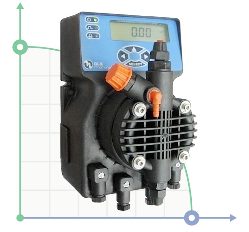 PDE DLX PH-RX/MBB 1-15 230V Pompe doseuse фото 1 &mdash; BTS Engineering