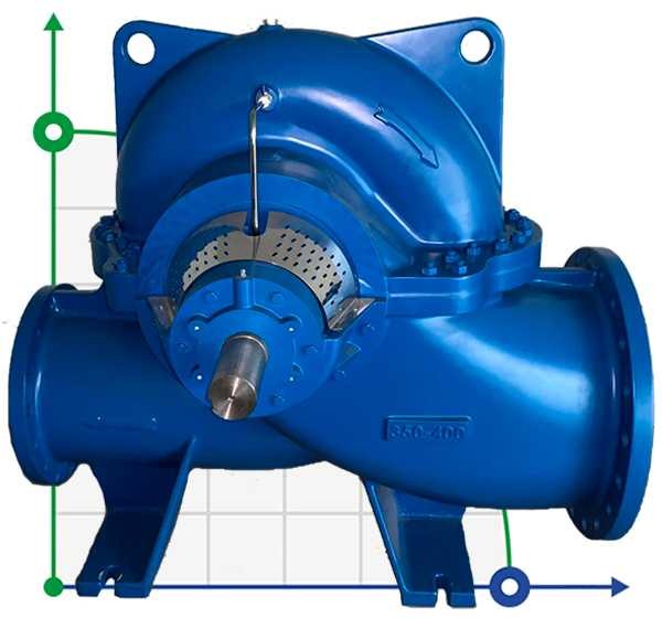 BSCE 250-350(1500) - Double Suction Split Case Pump Without Engine фото 1 — BTS Engineering