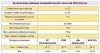 Пневматический мембранный насос BOXER 50 PVDF IB50-FC-MTTPT-- фото 3 — BTS Engineering