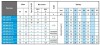 Погружной скважинный насос AD M45-351-8, 380V для AdBlue® фото 2 — BTS Engineering