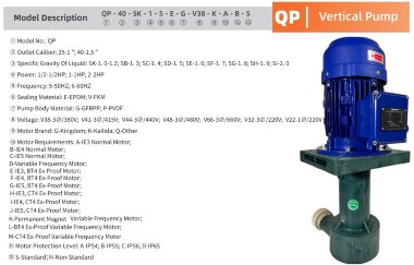 Вертикальный химический пластиковый насос QP-40SK-25VPV38KABS-3801, PVDF, 245L/min, 16m, 1,5kW, 380V — BTS Engineering
