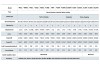 Silnik Diesla PD 485Z, 44kW, 3000rpm z WOM-em фото 2 — BTS Engineering