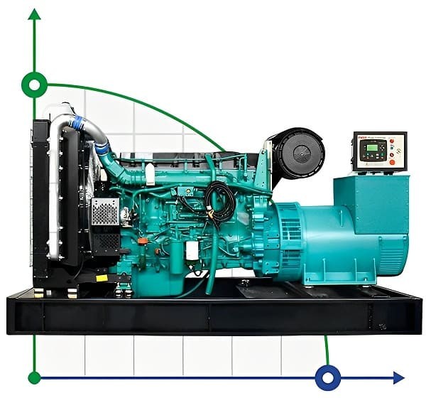 Промышленный дизельный генератор XHYV-160GF с ATS, двигатель Volvo 200kVA, 160kW, 380V/50HZ открытого типа фото 1 — BTS Engineering