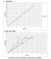 Kupar KLP 1 1/2 cala pompa krzywkowa, AISI 316 do wina, oleju, czekolady, glukozy фото 6 — BTS Engineering