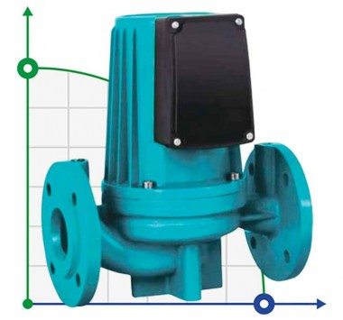 Umwälzpumpe HGR550-DN40, 380V mit Nassläufer — BTS Engineering