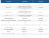Denatoniumbenzoat (Bitrex) 25% auf Propylenglykol, 1 kg фото 2 — BTS Engineering
