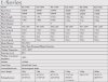 Horizontaler 2-kW-Windgenerator RX-2000L der L-Serie фото 3 — BTS Engineering