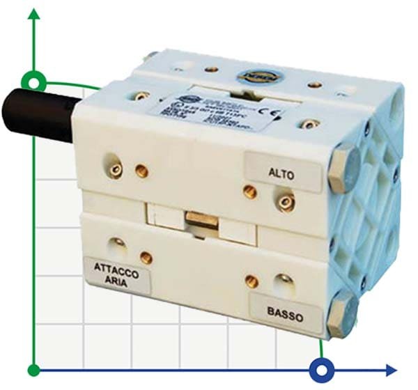 CUBIC pneumatic pump 15 PP фото 1 — BTS Engineering