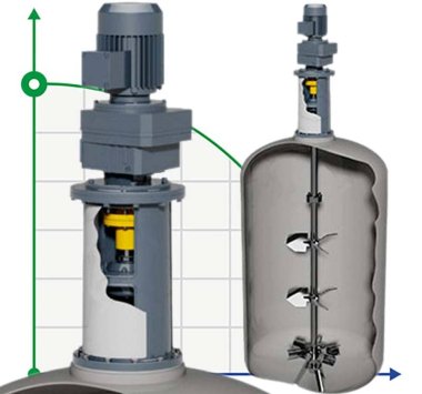 Mikser współosiowy GREATWALL MIXERS seria GMC o mocy do 90 kW 0,1~160 obr./min — BTS Engineering