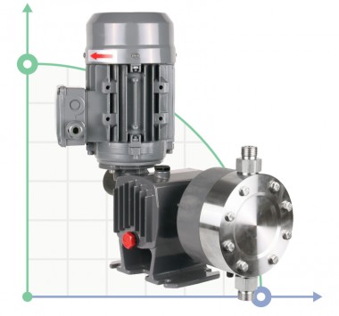 Мембранный насос-дозатор PDM-D AA 33/14 400/3/50 0,18 — BTS Engineering