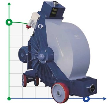 Pompe péristaltique (à tuyau) pour coagulant FLUIMAC HELIOS ATR 280 IX 63414 l/h, 11 kW, 58 tr/min, avec réglage de puissance et convertisseur de fréquence — BTS Engineering