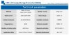 JC-CN12-S-C-01-LM, 300A ,1500V DC конектор гніздо для систем накопичення енергії гайковий тип, оранжевий фото 3 — BTS Engineering