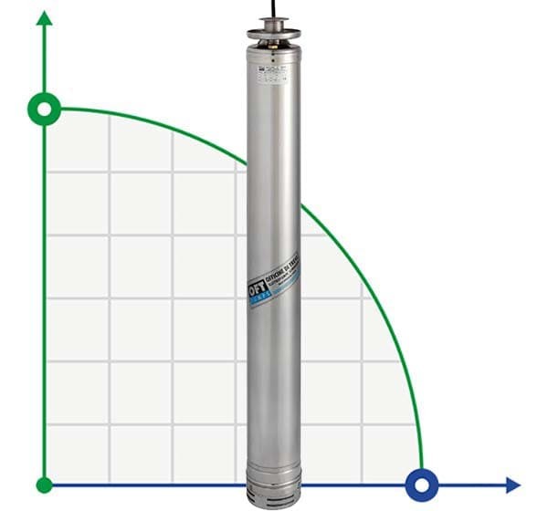 Submersible downhole pump AD M45-351-11, 380V for AdBlue® фото 1 — BTS Engineering