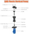 Vertikale Chemiepumpe aus Kunststoff QHD-65SK-55EGV38KABS-3801, GFRPP, 853L/min, 24m, 4kW, 380V фото 5 — BTS Engineering