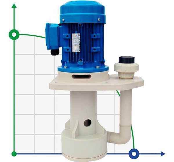 QHA-32SK-2, PP, 1,5kW, 290L/min, 24m pompe arrêtée фото 1 — BTS Engineering