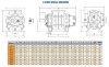 Dmuchawa RUUT BLOWER H 37 (DN 150), 2630m3/h фото 4 — BTS Engineering