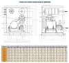 Dmuchawa RUUT BLOWER H 37 (DN 150), 2630m3/h фото 6 — BTS Engineering