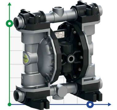 Пневматический мембранный насос PHOENIX P160 ALU SANTOPRENE+PTFE, 170 л/мин для краски — BTS Engineering