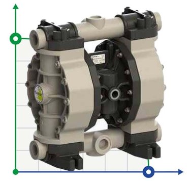 PHOENIX P160 PP SANTOPRENE Pompe à membrane pneumatique ATEX — BTS Engineering