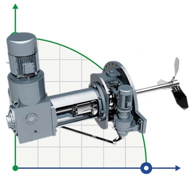 Mieszalniki GREATWALL seria CKJ mieszalnik obrotowy narożny z bocznym wejściem moc do 55 kW 190~350 obr./min — BTS Engineering