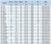 BGWHB 40-100(I) (12.5/12.5), 1.1kW, 2880, Ex - pompe horizontale en acier inoxydable фото 2 — BTS Engineering