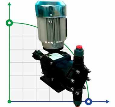 Насос дозування гіпохлориту натрію AQUA MSA, PP, 4 л/год, 14 бар, 0,18 кВт, 380В мембранний моторний — BTS Engineering