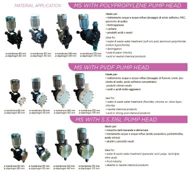 Дозирующий насос для опреснения AQUA MSB, AISI 316L, 105 л/ч, 10 бар, 0,37 кВт, 380В мембранный моторный — BTS Engineering