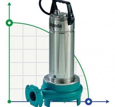 Bomba de aguas residuales con trituradora Calpeda GQGM 6-21 — BTS Engineering