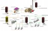 HAUS DDI 4043 Öl-Dekanter-Zentrifuge фото 4 — BTS Engineering