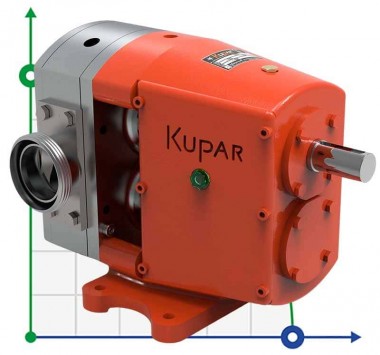 Kupar KLP Lobe Pump 2 1/2 Inch AISI 316 for glue, ink, paint, fuel oil — BTS Engineering