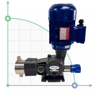 Bomba dosificadora de émbolo accionada por motor AQUA PSD, AISI 316L, 7 l/h, 8 bar, 0,18 kW, 380 V — BTS Engineering